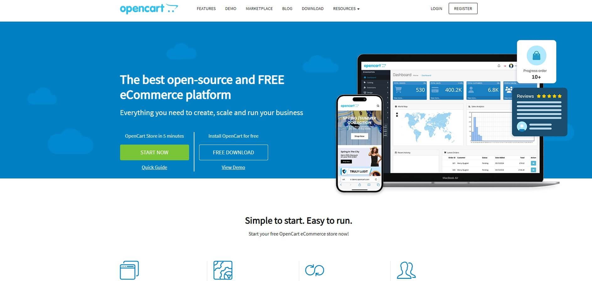 plataformas de ecommerce opencart